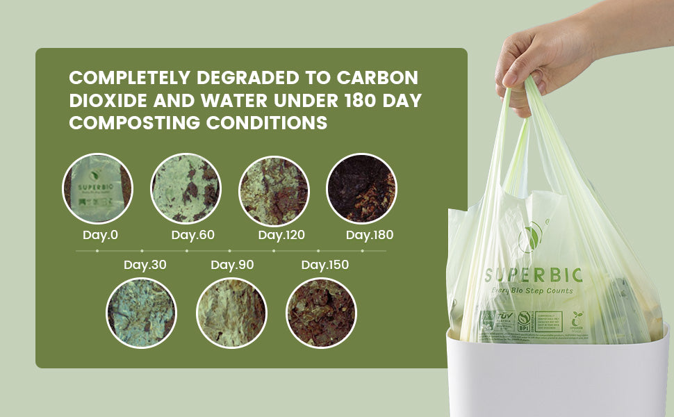 Biodegradable Compostable Garbage Trash Bags