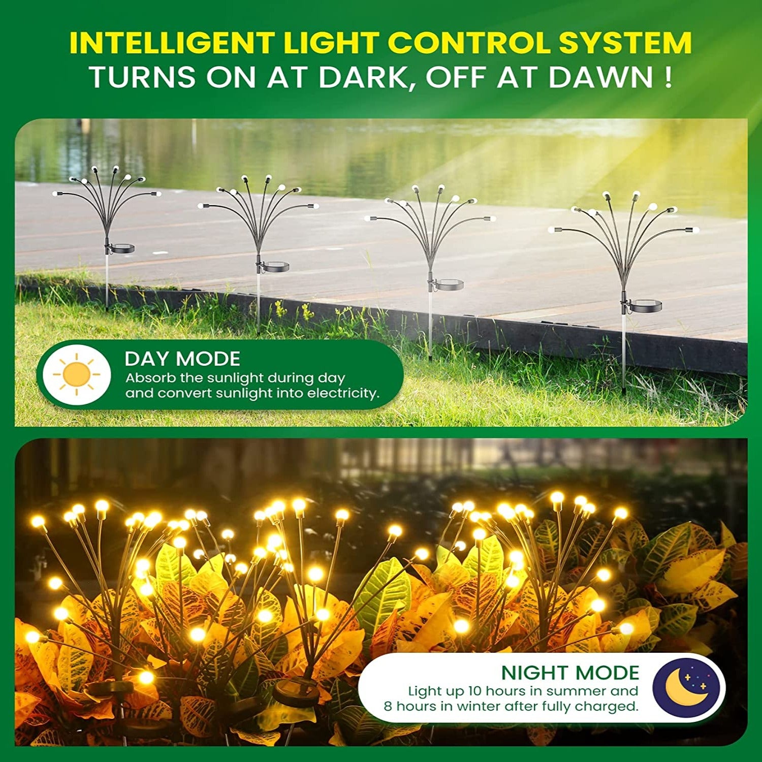 Solar Outdoor Garden Lights for Landscape Pathway